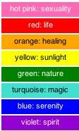 flag_gay